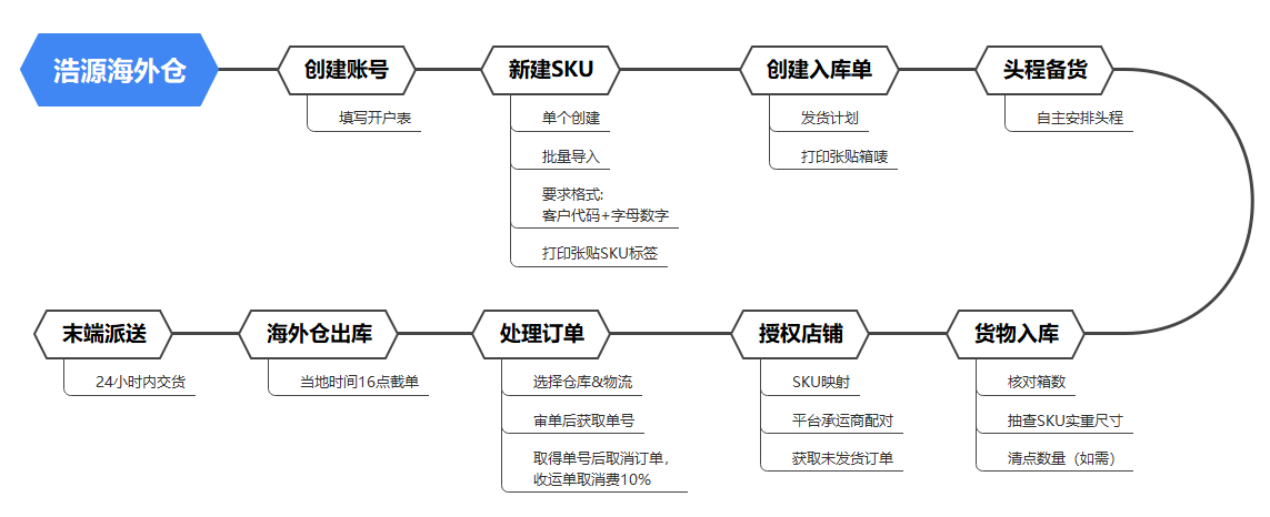 bc99379beb26feca97304e43fea85557.png